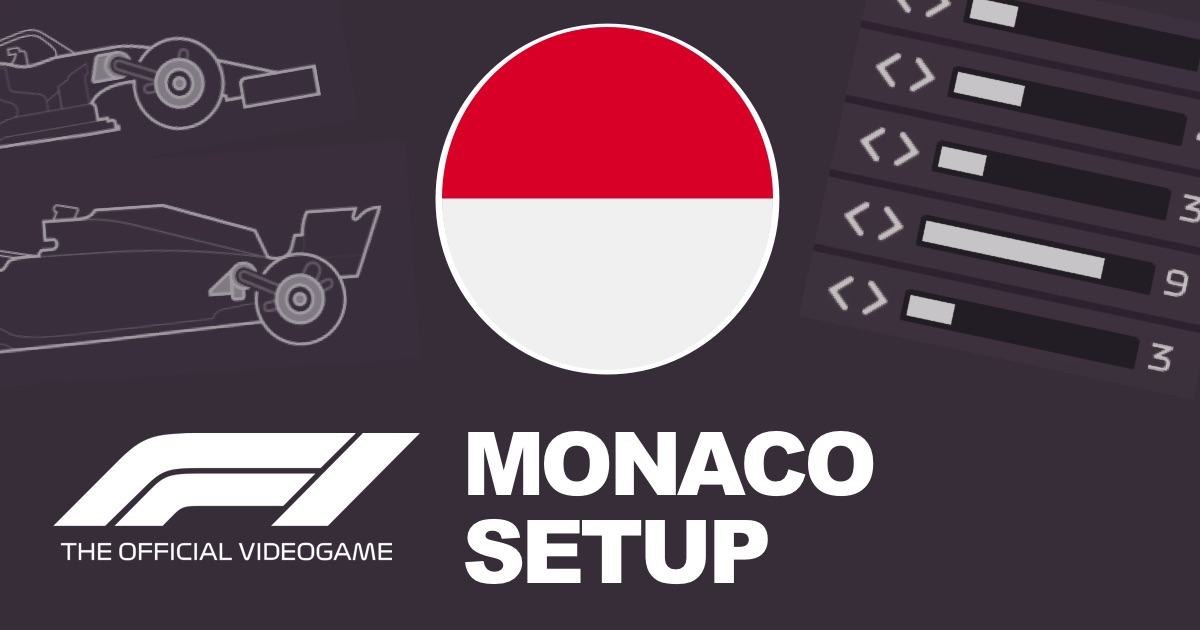 F1 2025 Monaco Setups
